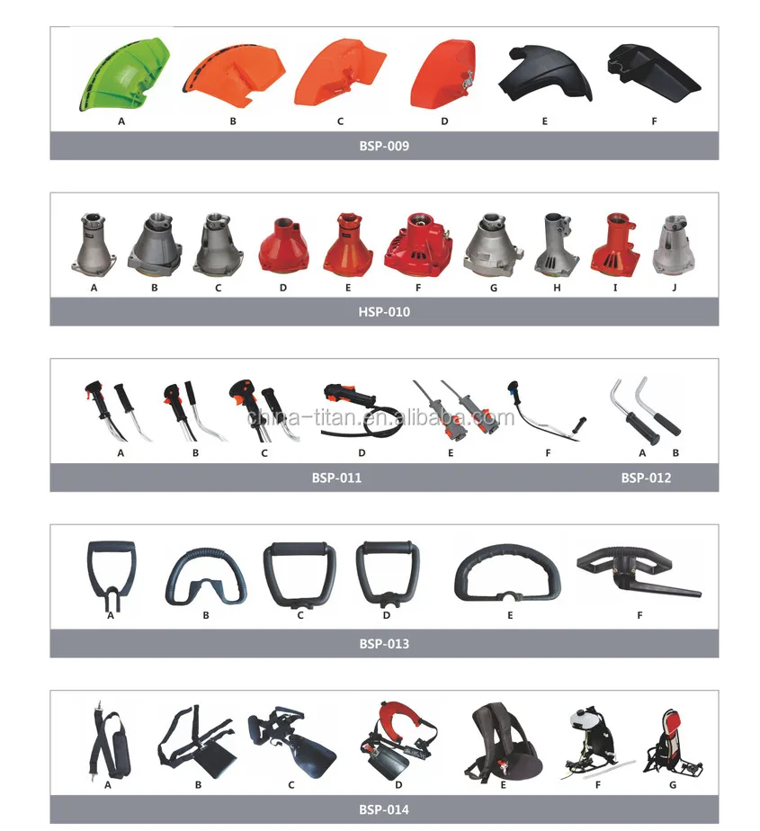 clicgear 4.0 parts diagram