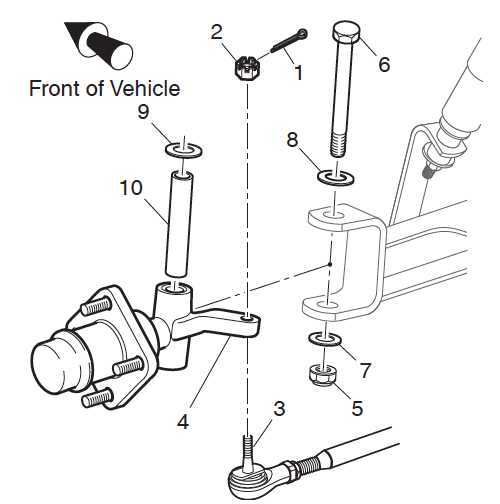 club car steering column parts diagram