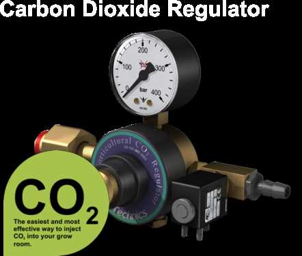 co2 regulator parts diagram