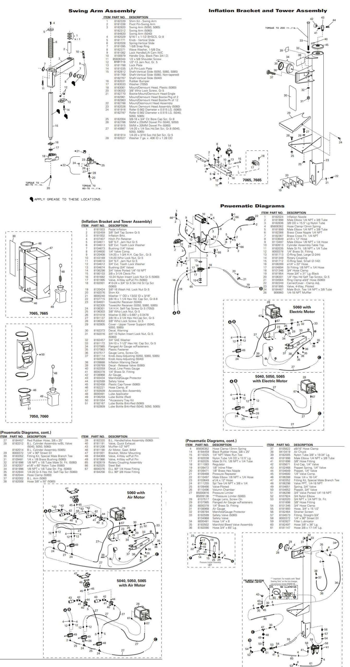 coats 5060ex parts diagram