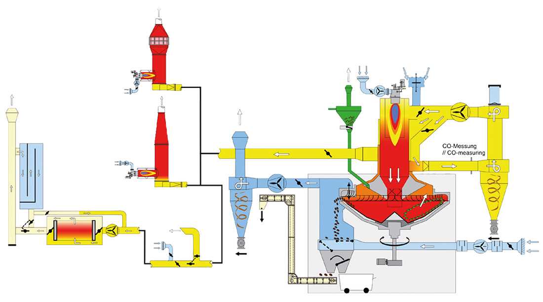 coffee roaster parts diagram