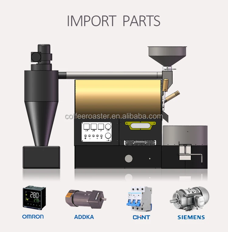 coffee roaster parts diagram