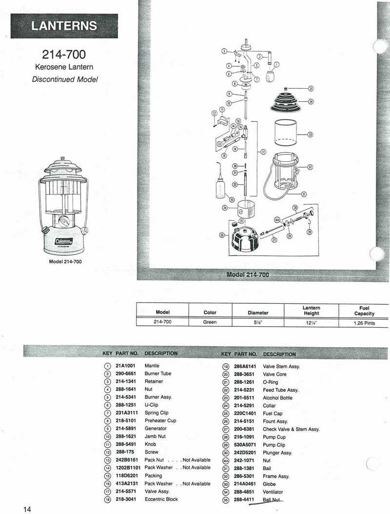 coleman 200a lantern parts diagram