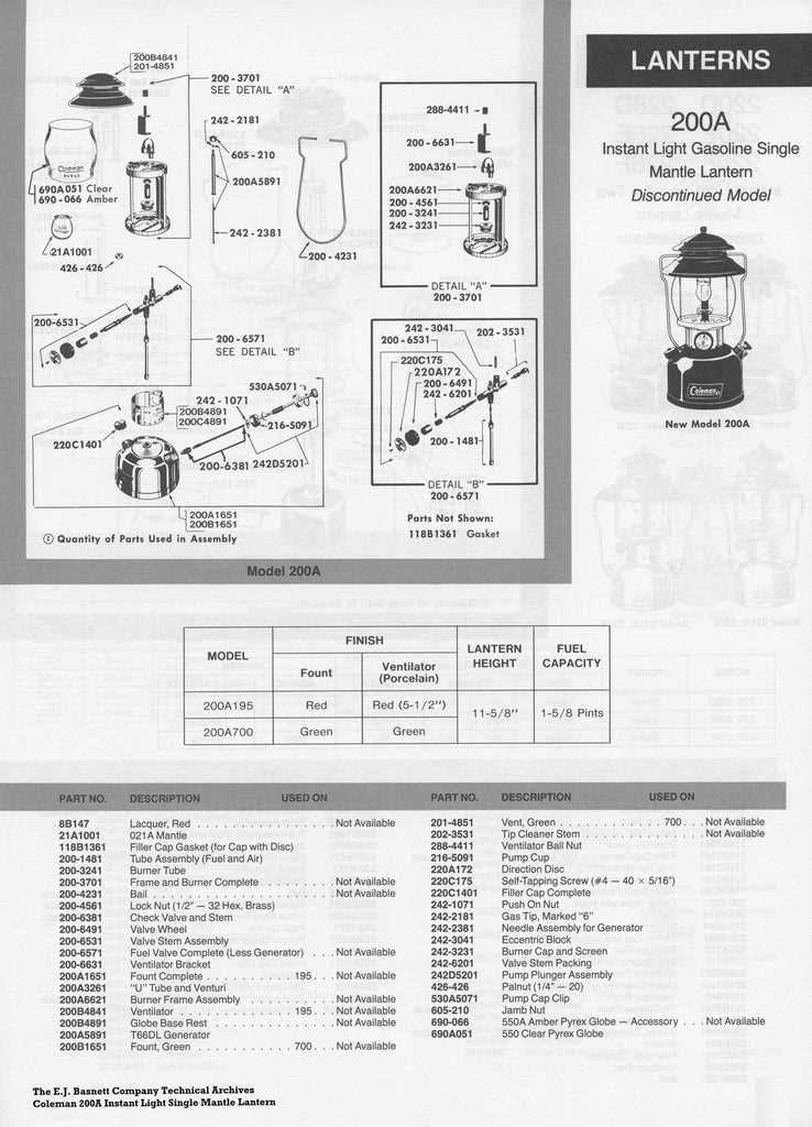 coleman parts diagram