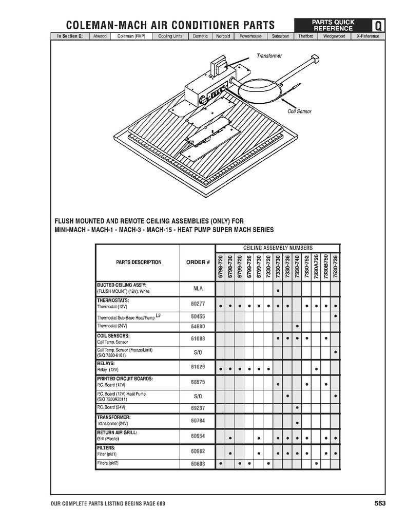 coleman rv air conditioner parts diagram