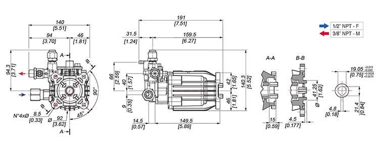 comet pressure washer pump parts diagram