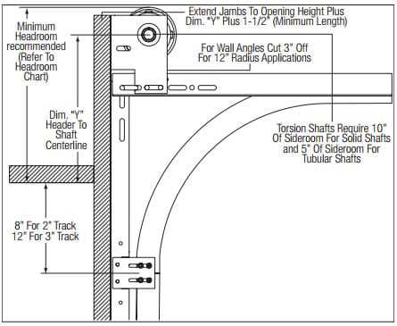 commercial garage door parts diagram