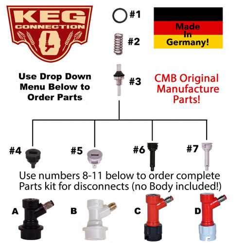 cornelius keg parts diagram