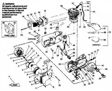 craftsman chainsaw parts diagram