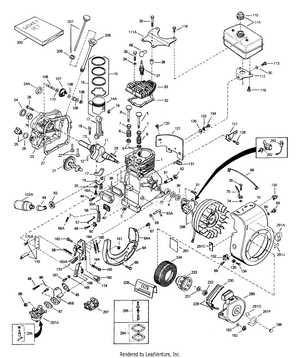 craftsman mini tiller parts diagram