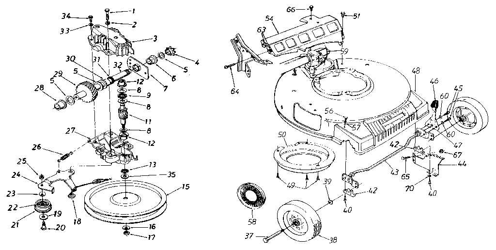 craftsman push mower parts diagram