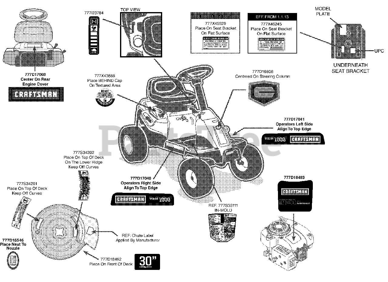 craftsman riding lawn mower engine parts diagram