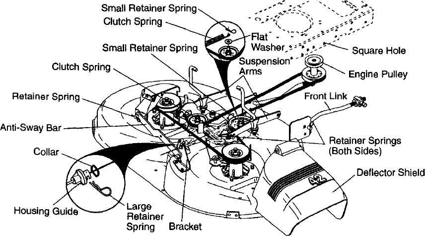 craftsman riding mower model 917 parts diagram