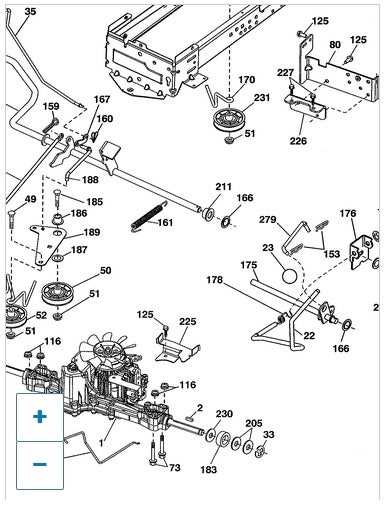 craftsman yt 3000 parts diagram