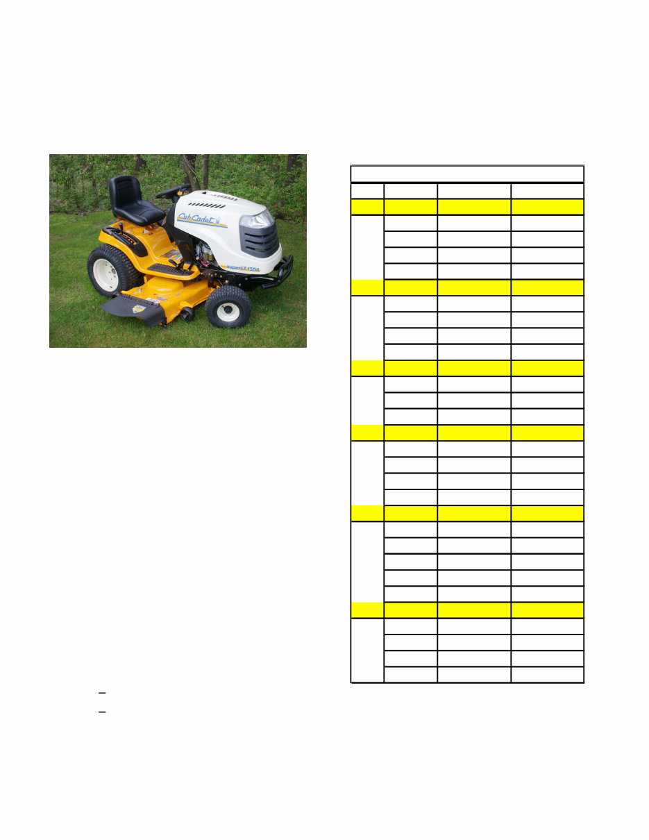 cub cadet lt1024 parts diagram