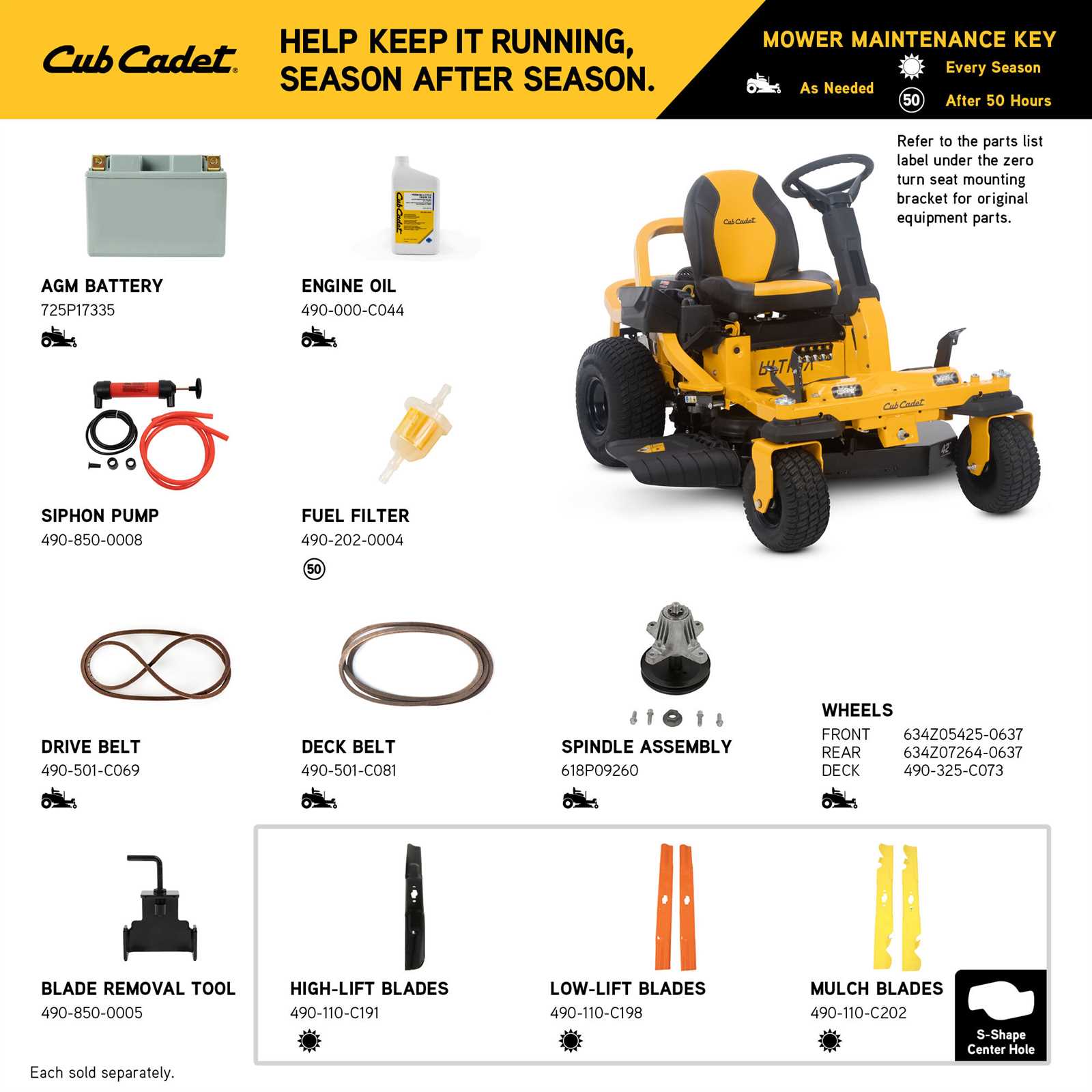 cub cadet rzt parts diagram