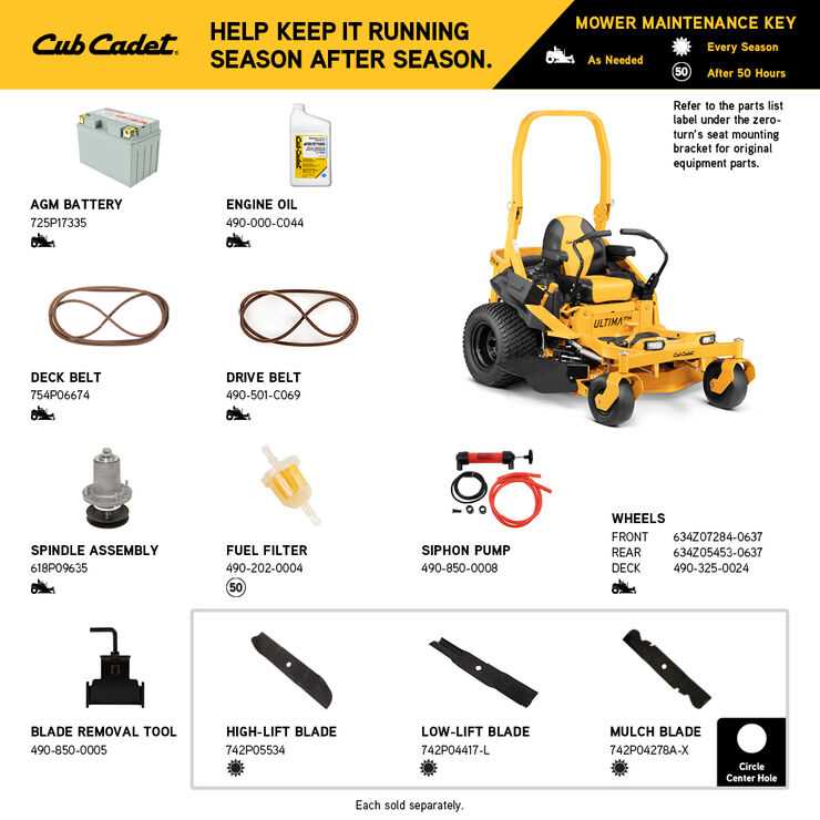 cub cadet ultima zt1 parts diagram