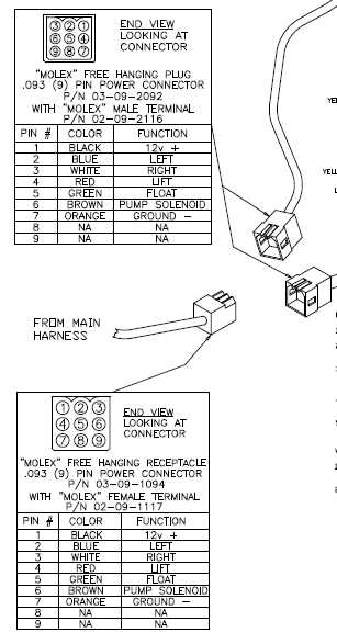 curtis snow plow parts diagram