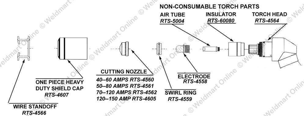 cutting torch parts diagram