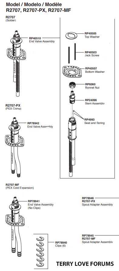 delta bathroom sink faucet parts diagram