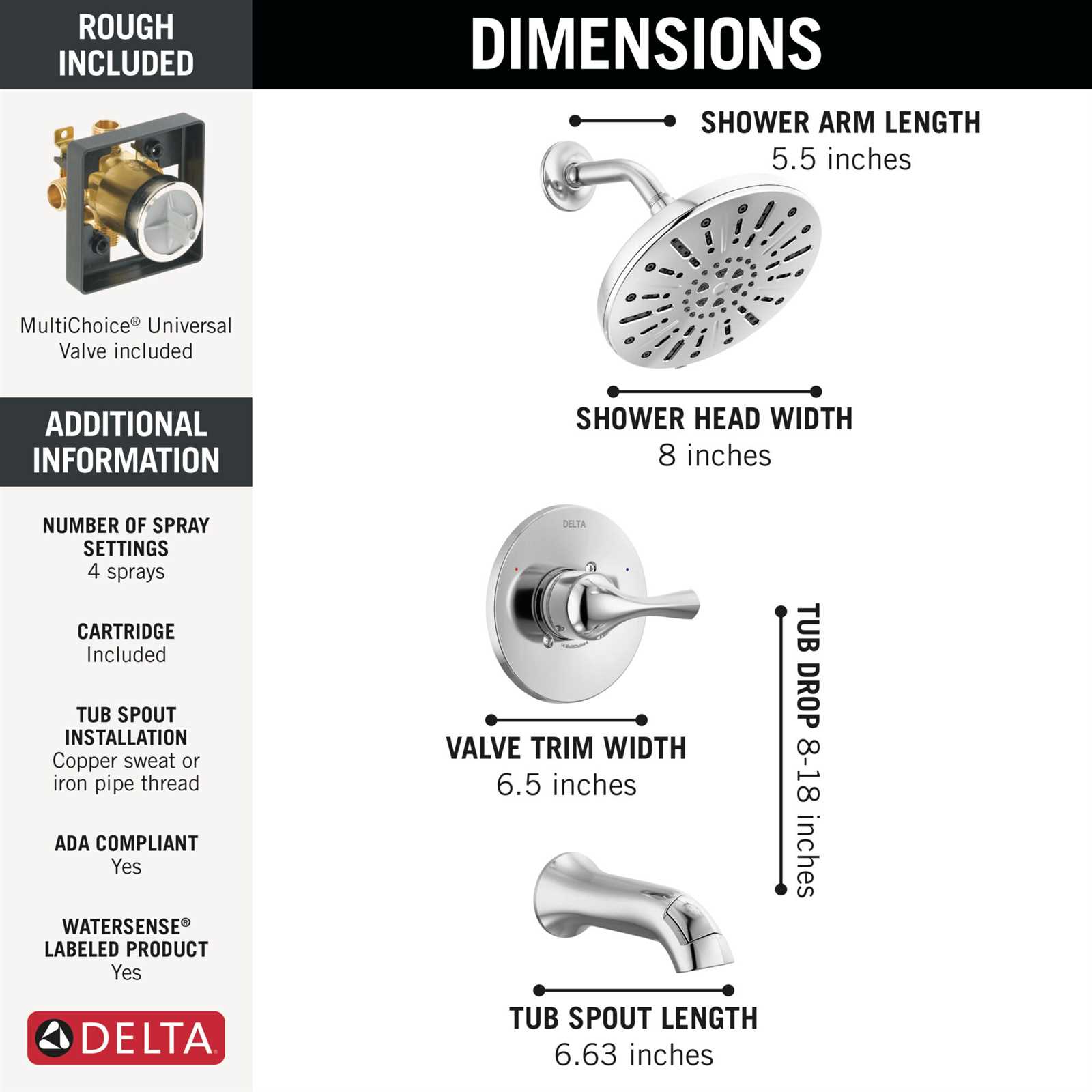 delta shower head parts diagram