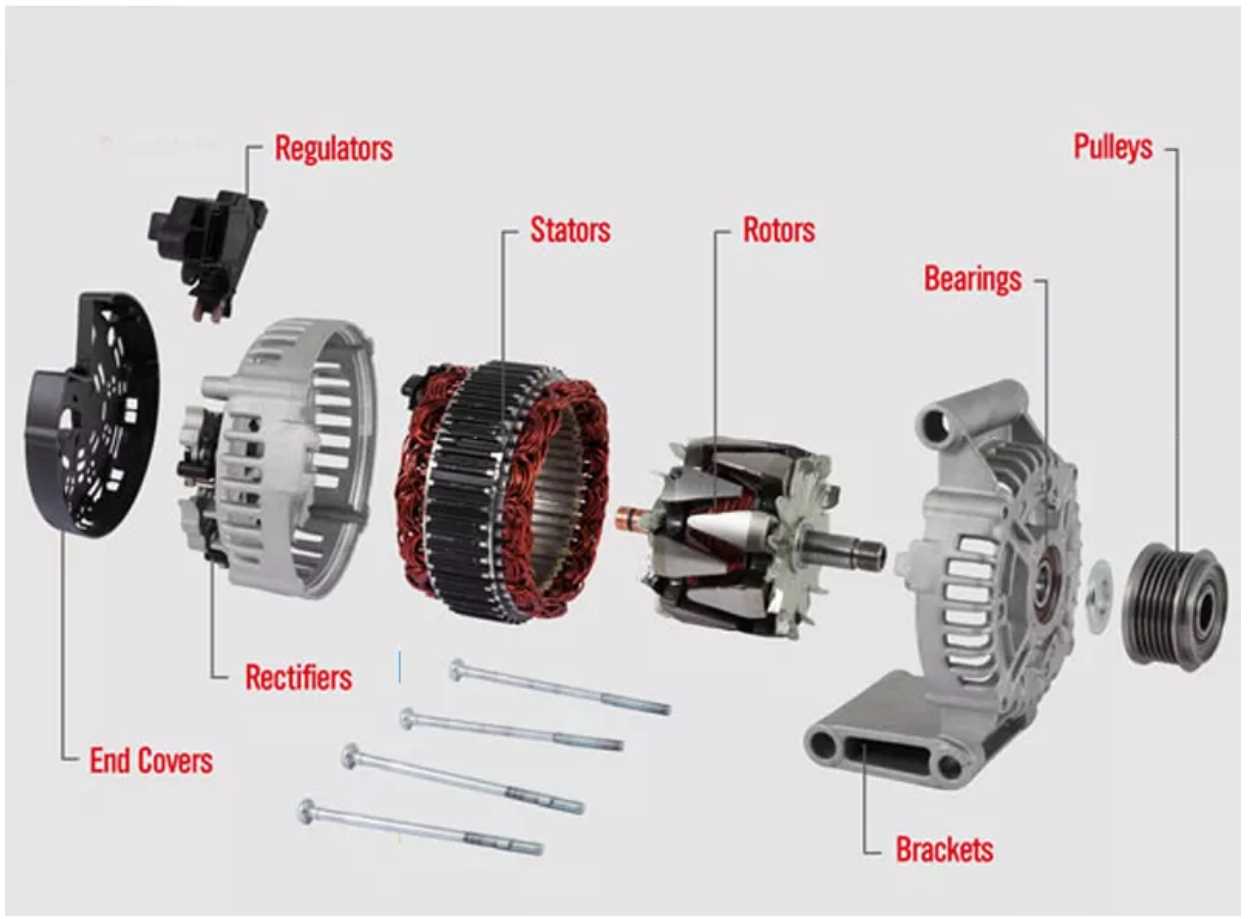 denso alternator parts diagram