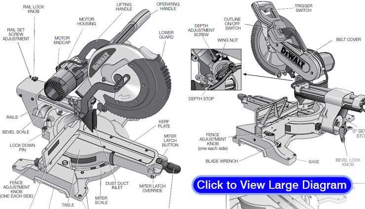 dewalt dws709 parts diagram