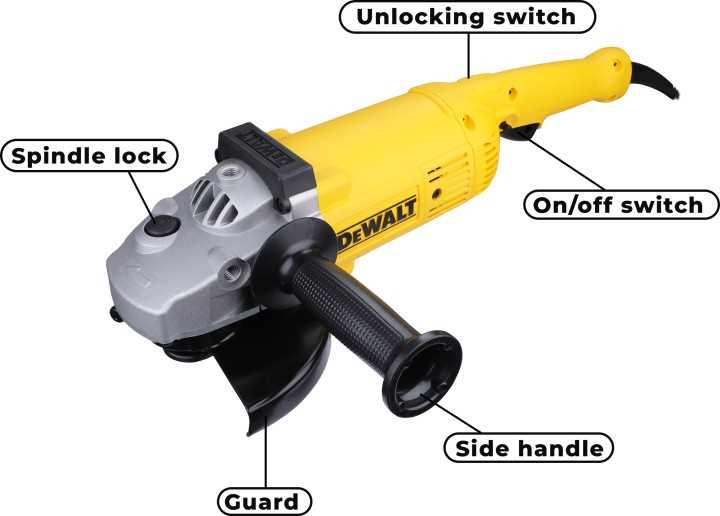 dewalt grinder parts diagram