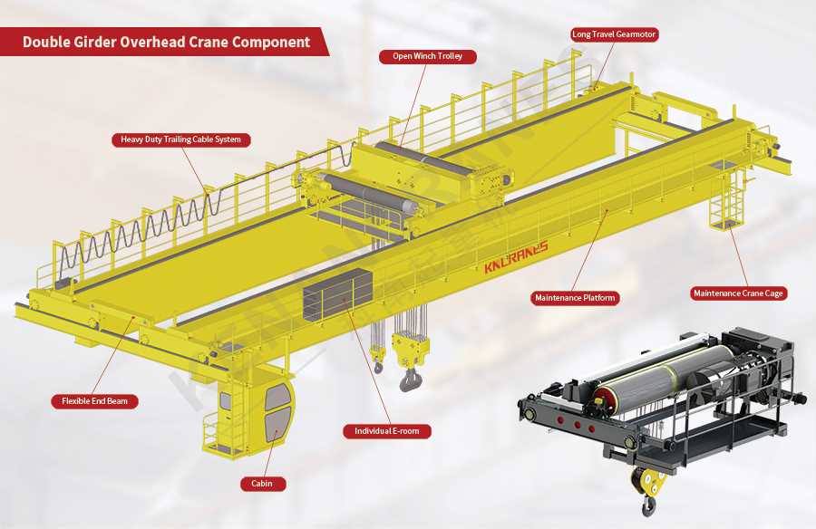 diagram mobile crane parts name