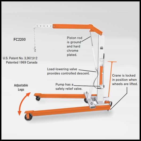 diagram mobile crane parts name