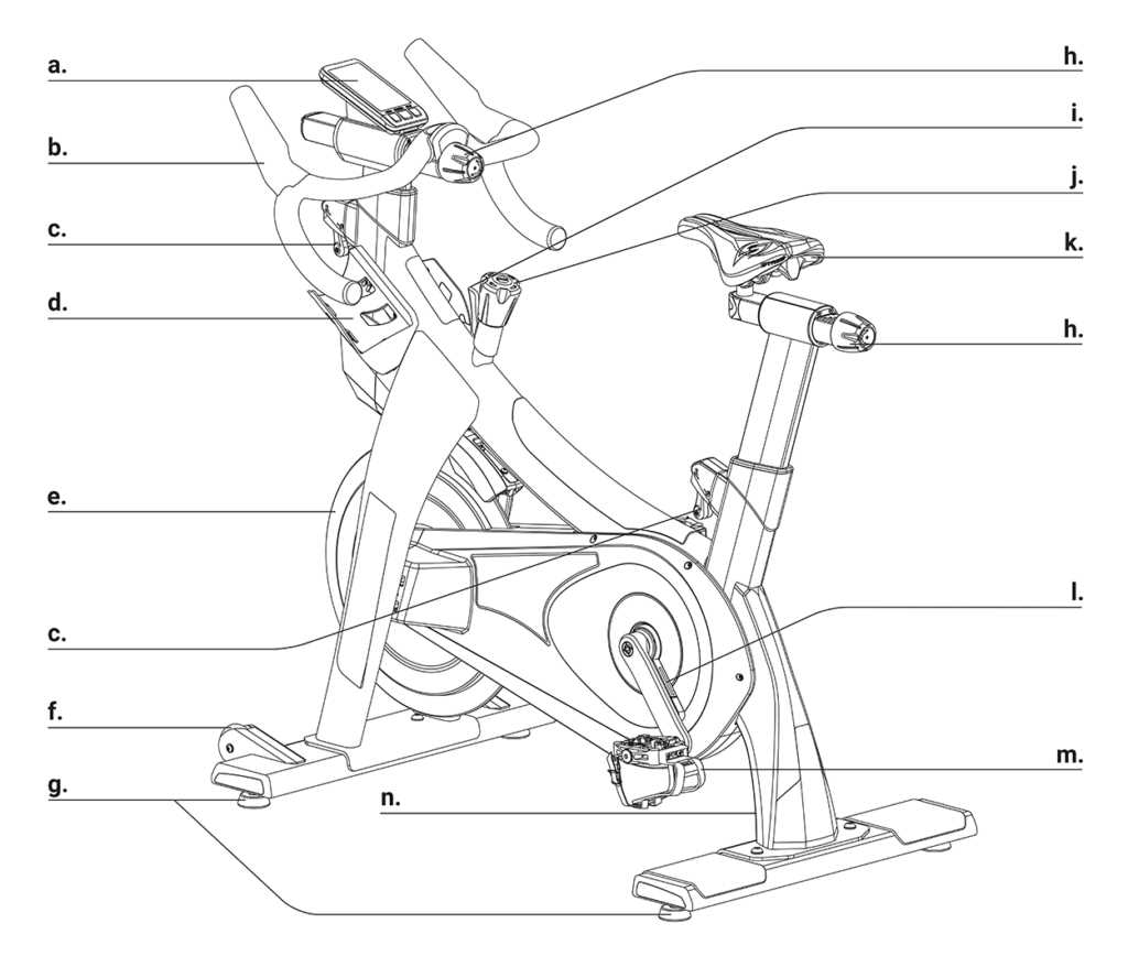 diagram of bike parts