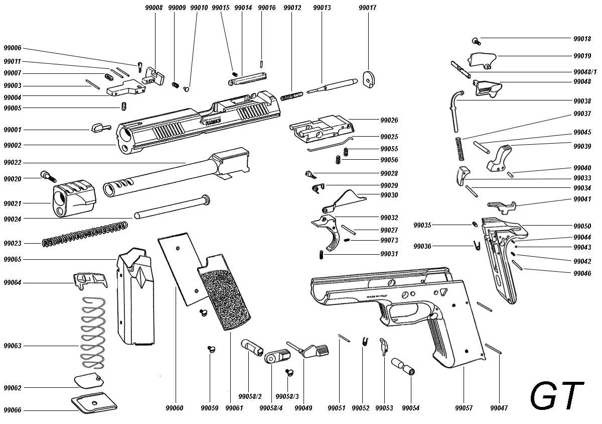 diagram parts of a gun