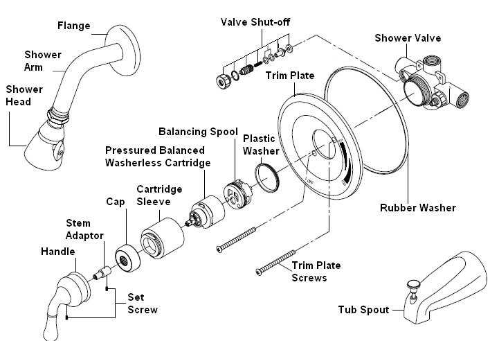 diagram shower faucet parts