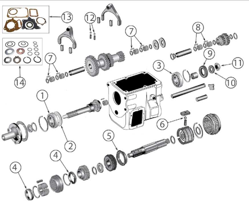 diagram transmission parts