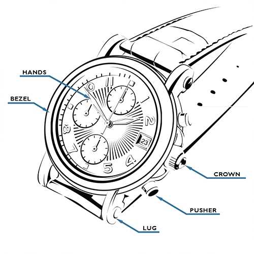 diagram watch parts