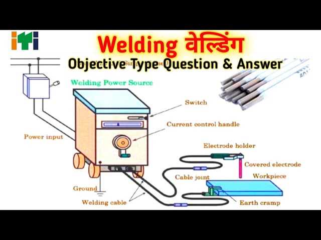 diagram welding machine parts