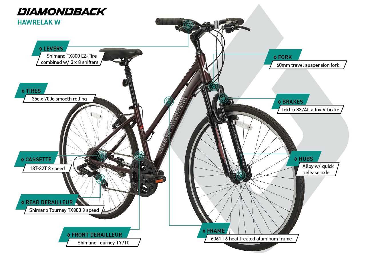 diamondback bike parts diagram