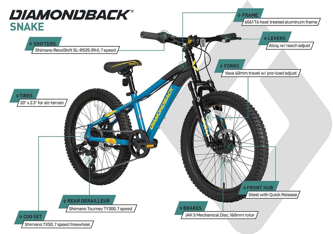 diamondback bike parts diagram