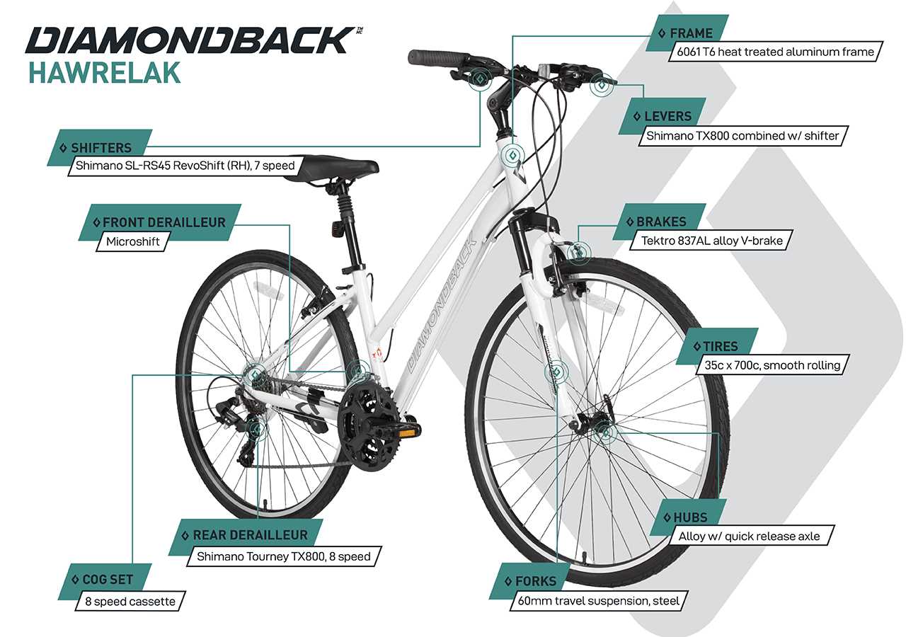 diamondback bike parts diagram