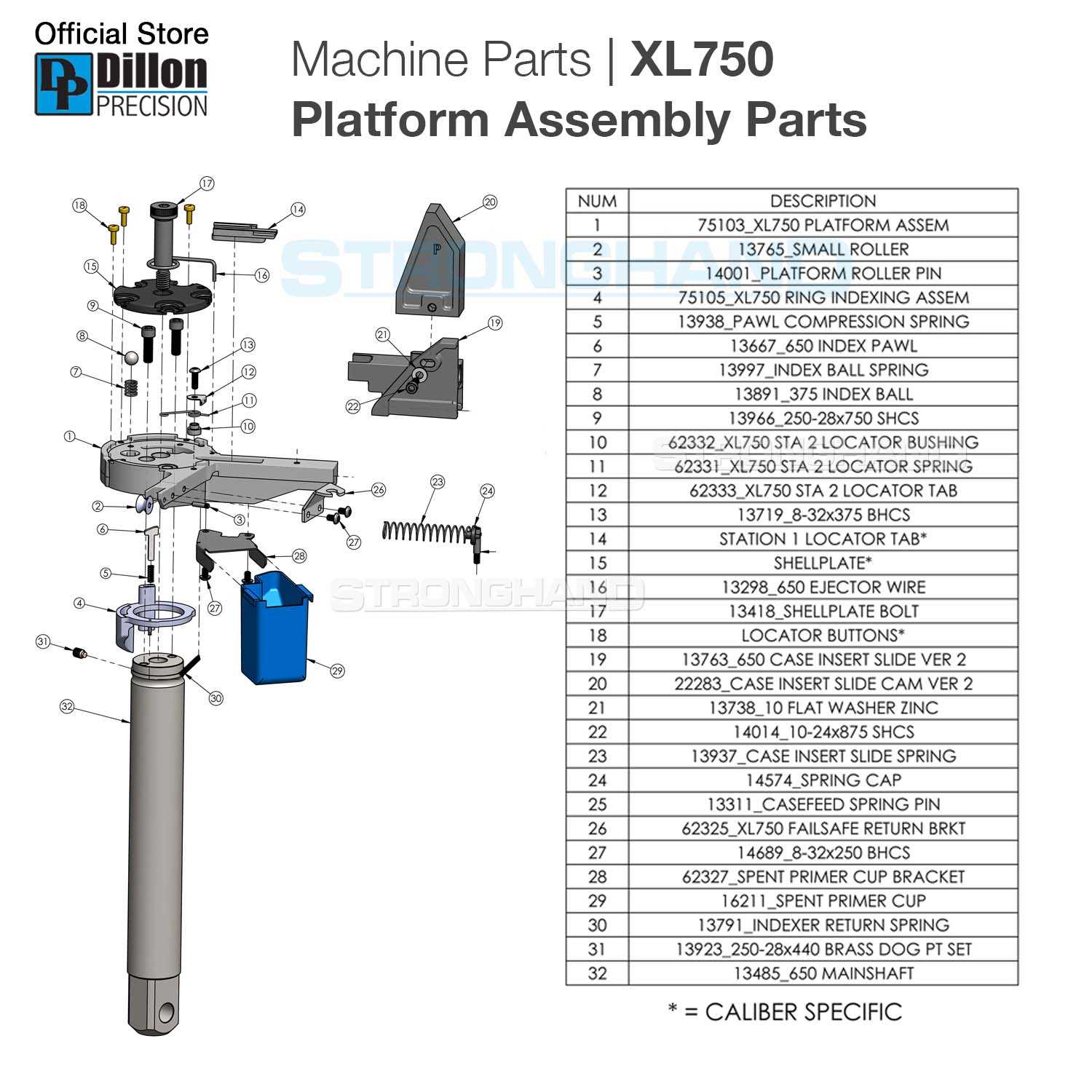 dillon 650 parts diagram