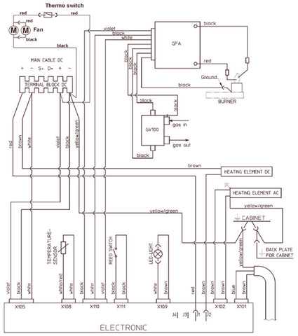 dometic rm8501 parts diagram