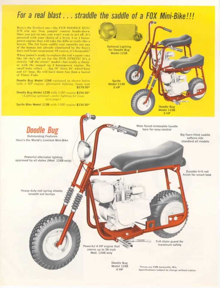 doodle bug mini bike parts diagram