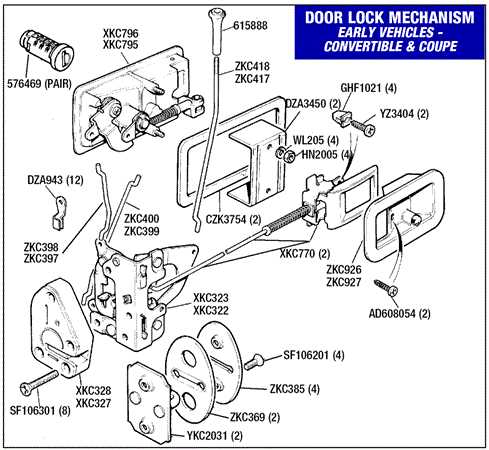 door lock diagram parts