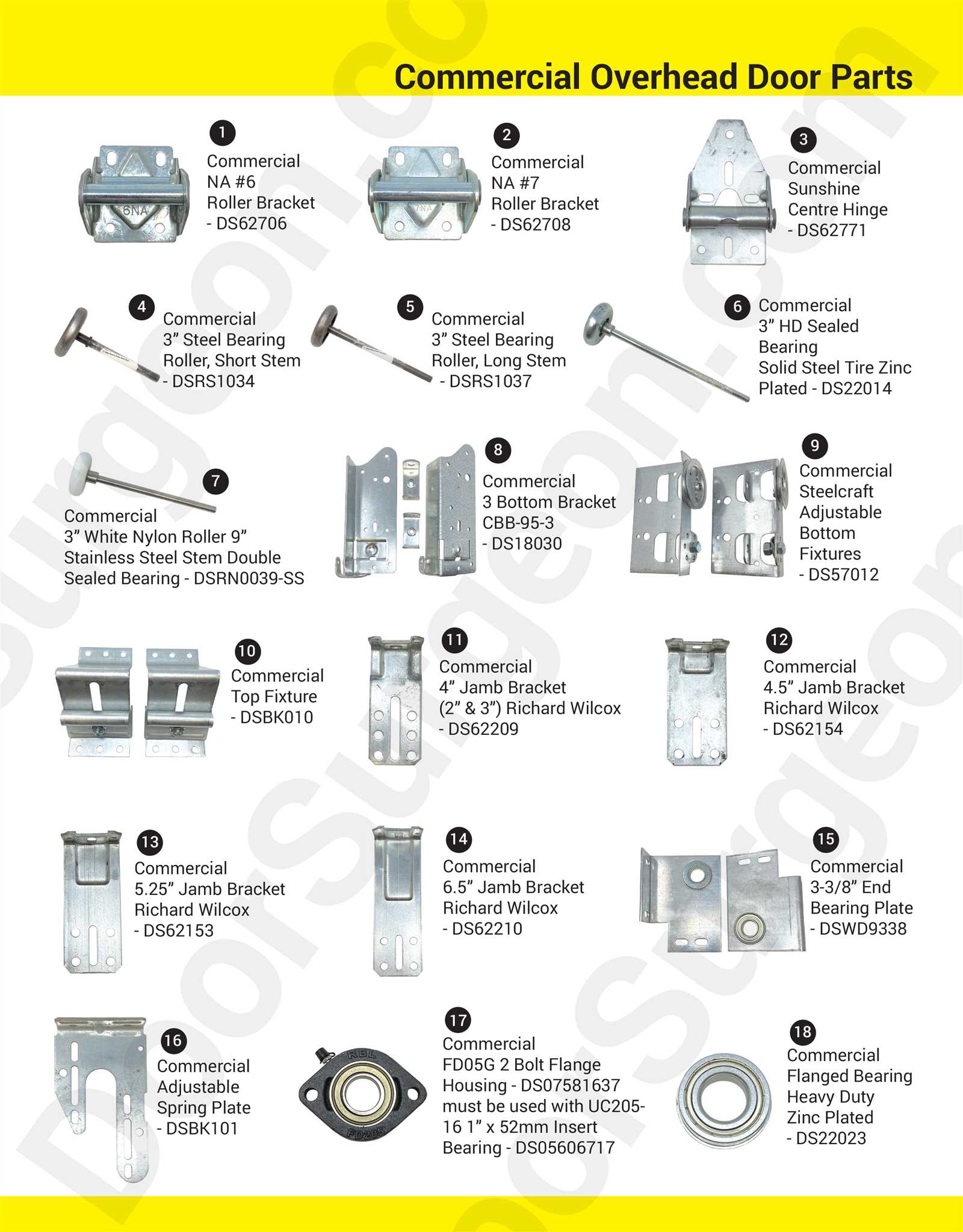 double door hardware parts diagram