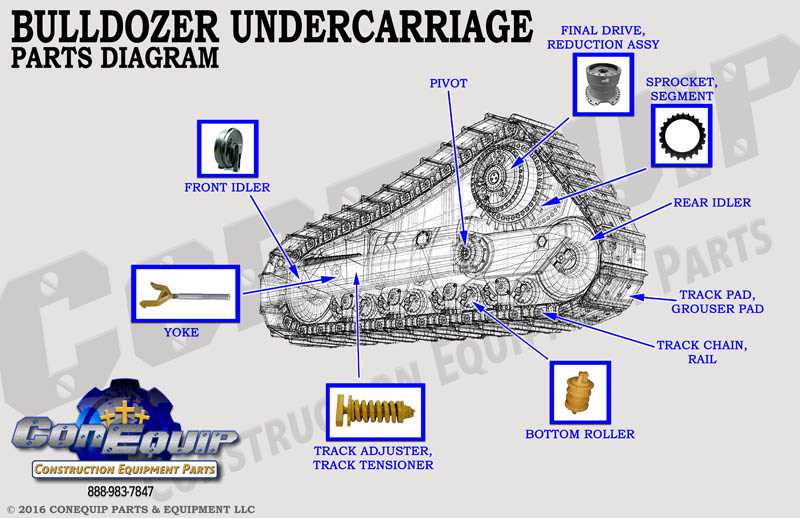 dozer parts diagram