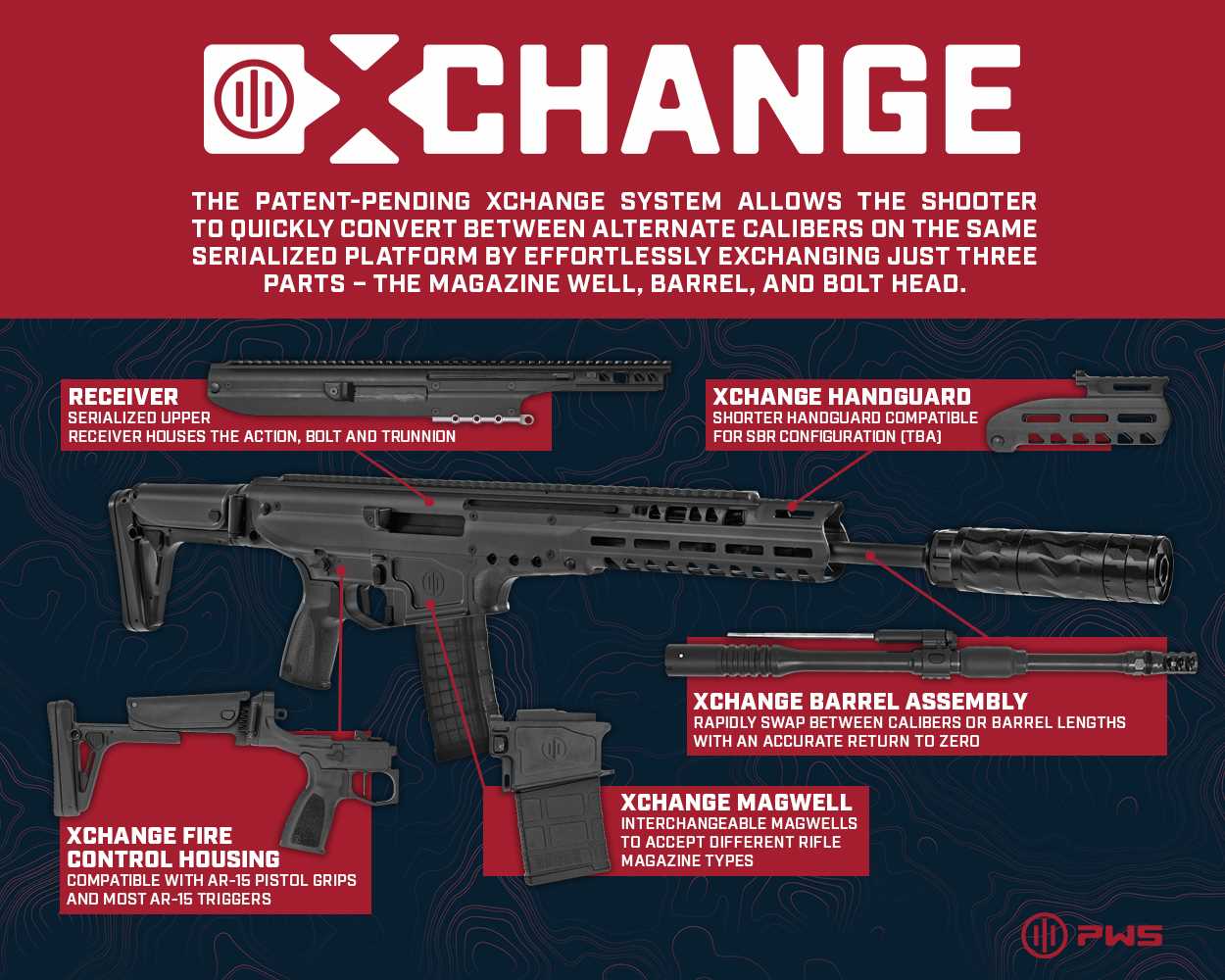 dpms sbr parts diagram