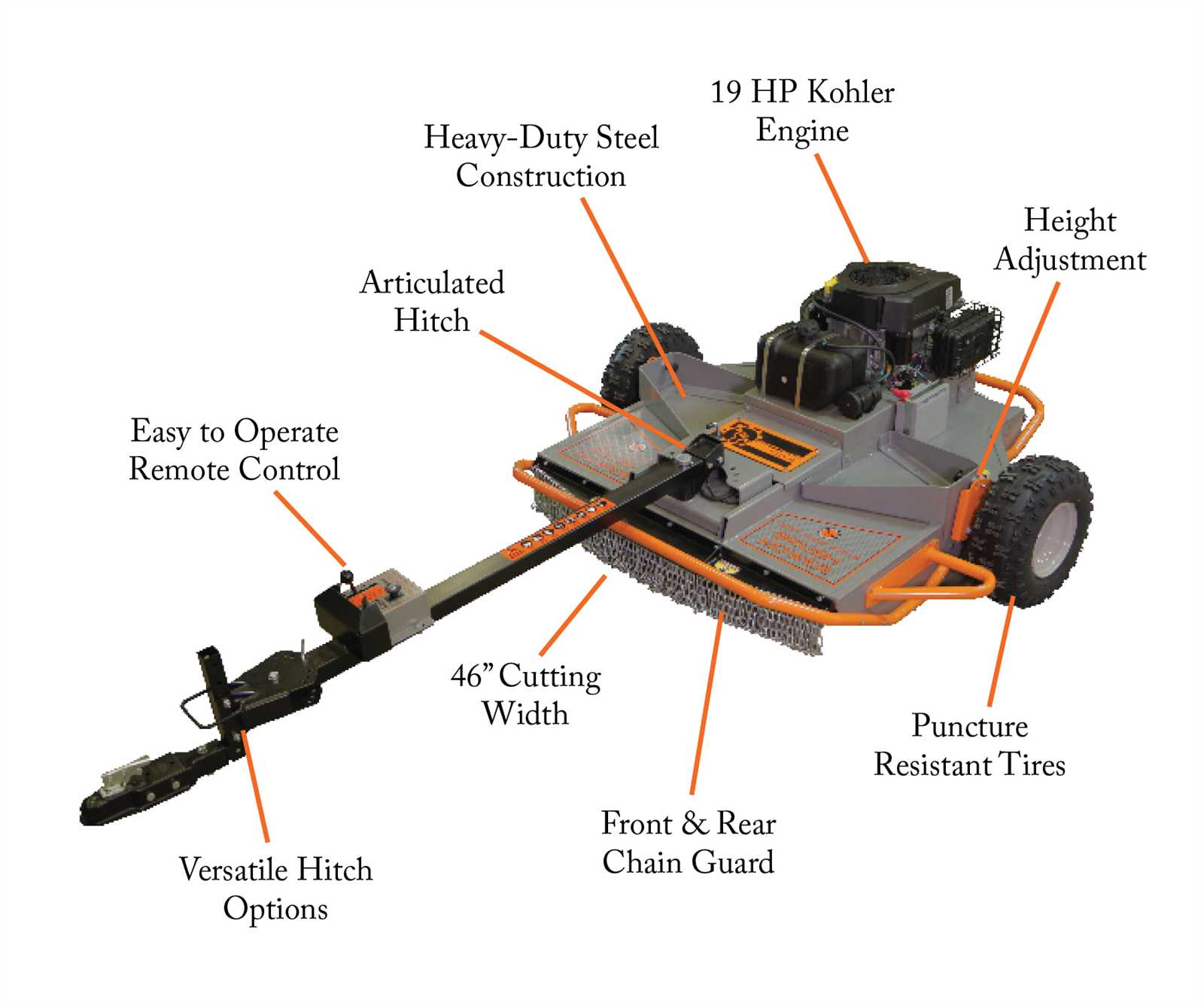 dr all terrain mower parts diagram