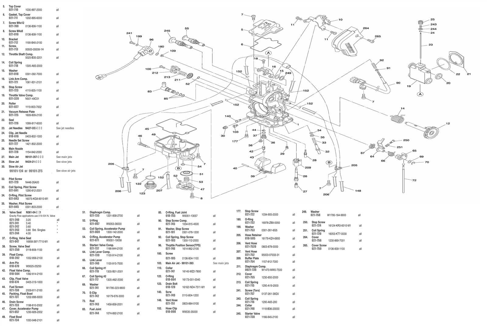 drz400 parts diagram