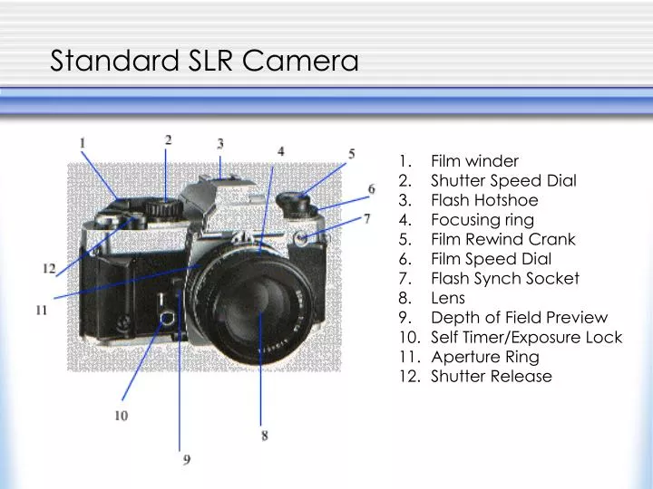 dslr camera parts diagram