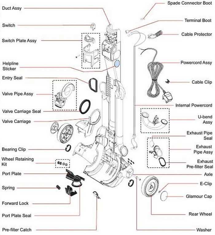 dyson dc24 parts diagram